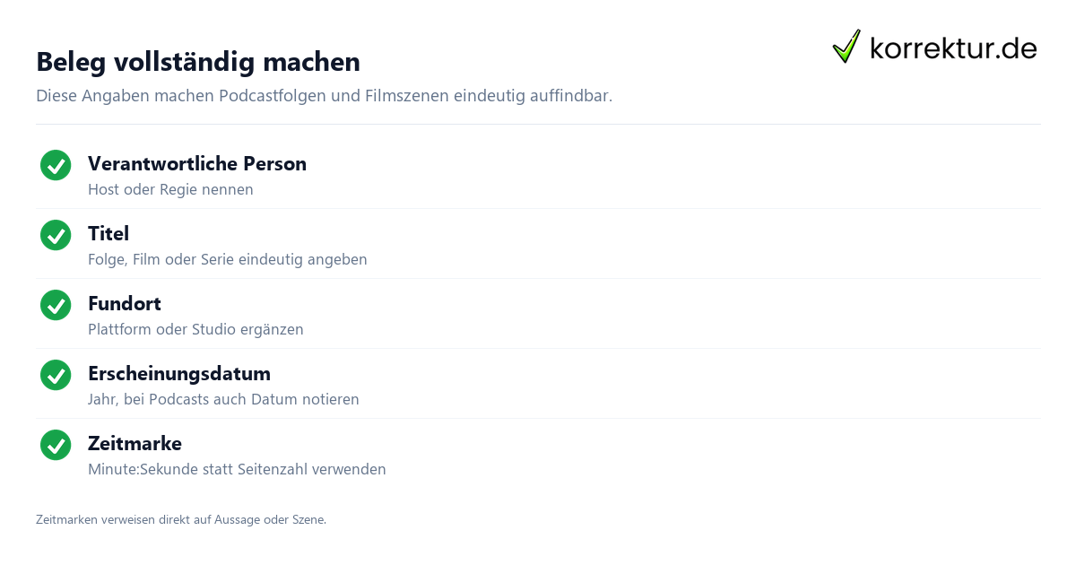 Podcast zitieren, der Beleg Podcast zitieren: Beleg mit Host, Folge, Plattform und Zeitmarke