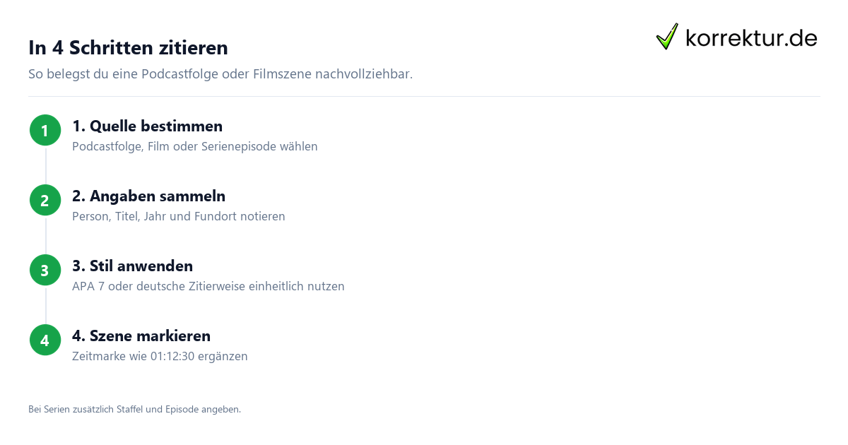 Film und Serie zitieren – die Angaben Film und Serie zitieren: Regie, Titel, Jahr, Staffel und Zeitmarke