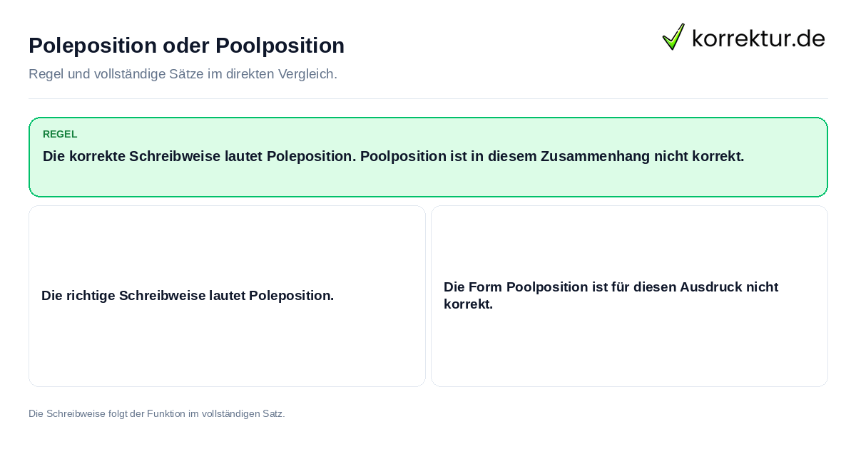 Poleposition oder Poolposition Konkrete Regel und vollständige Beispielsätze zu Poleposition oder Poolposition