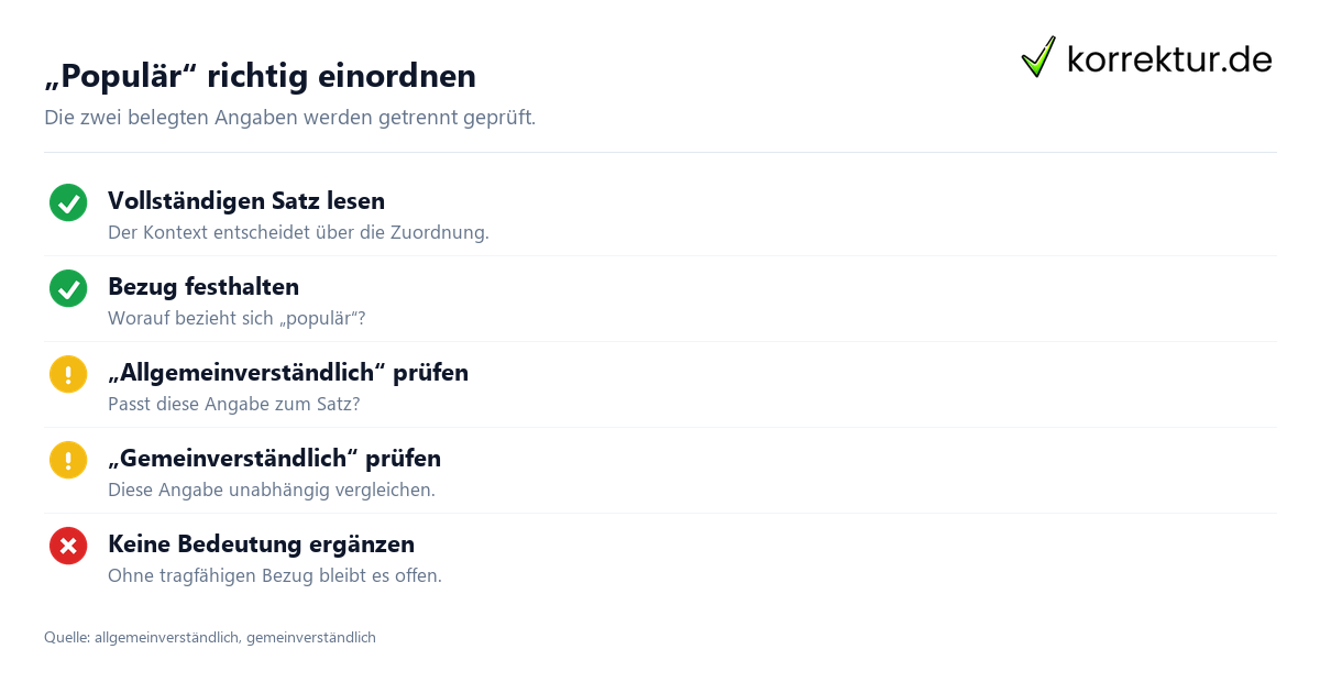 „Populär“ richtig einordnen Was bedeutet „populär“? Bedeutung und Verwendung: Quellenangaben prüfen