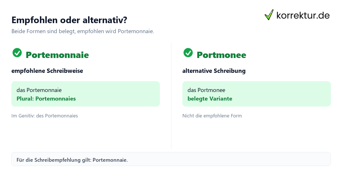 Empfohlen oder alternativ? Portemonnaie oder Portmonee: Welche Form stimmt? Vergleich der Schreibweisen