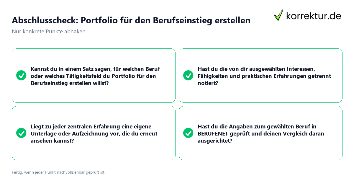 Abschlusscheck: Portfolio für den Berufseinstieg erstellen Konkreter Abschlusscheck zu Portfolio für den Berufseinstieg erstellen
