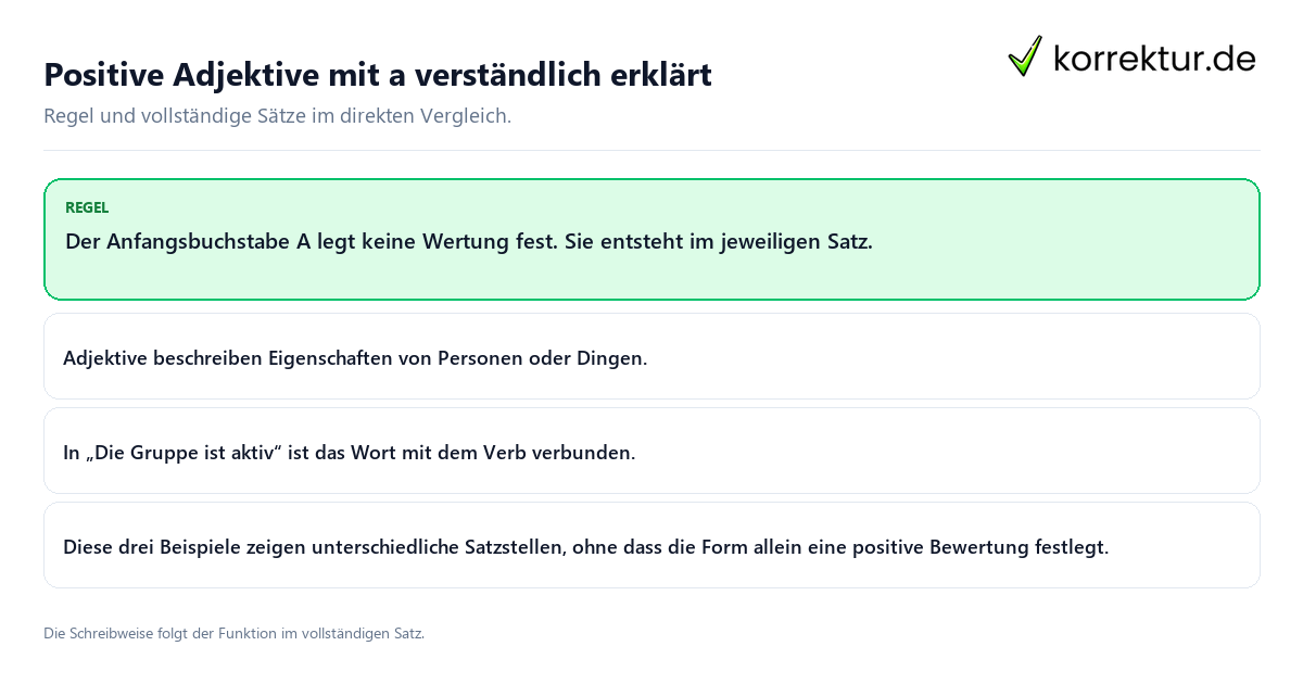 Positive Adjektive mit a verständlich erklärt Konkrete Regel und vollständige Beispielsätze zu Positive Adjektive mit a verständlich erklärt