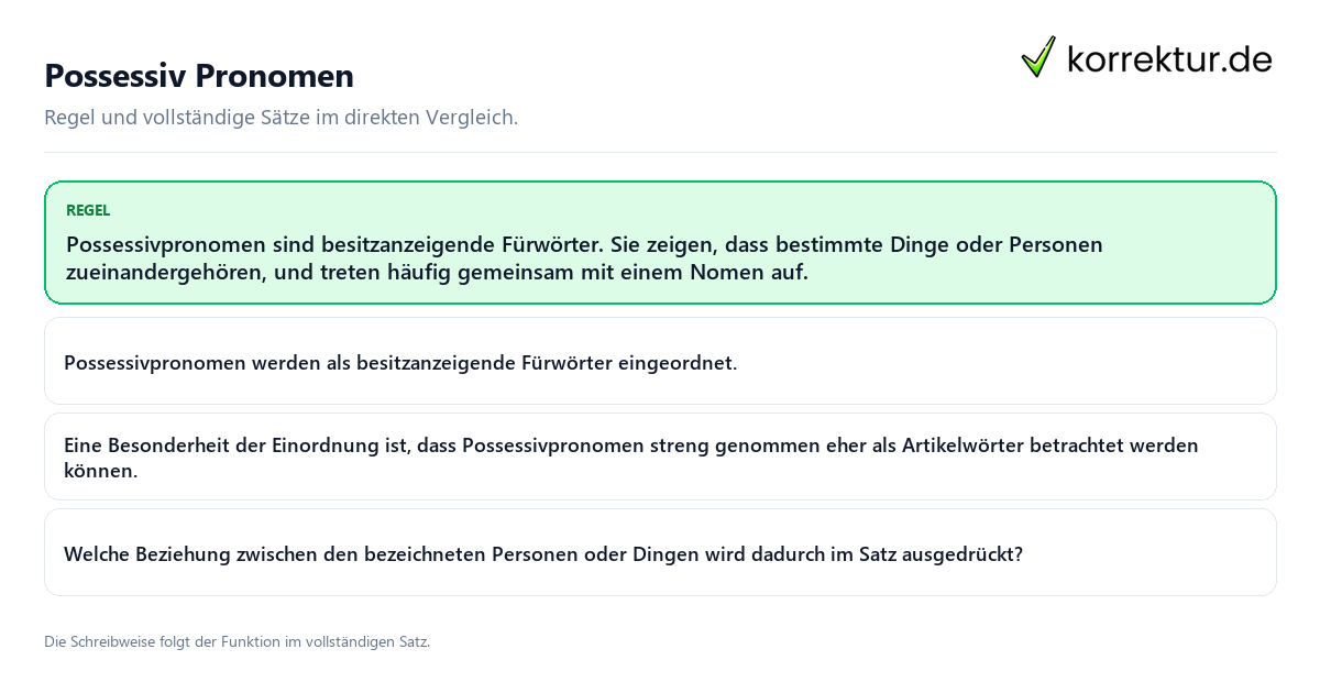Possessiv Pronomen Konkrete Regel und vollständige Beispielsätze zu Possessiv Pronomen