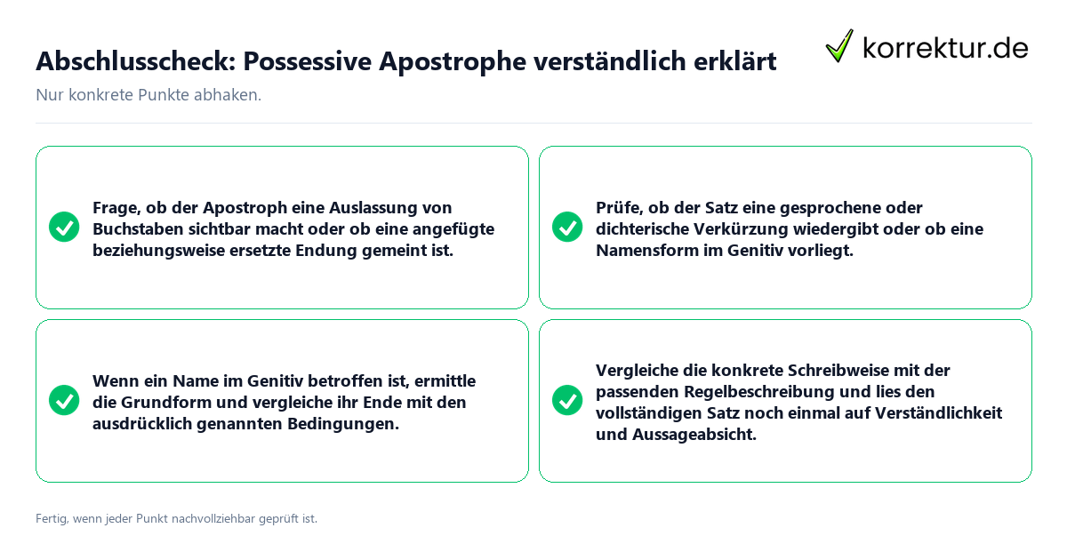 Abschlusscheck: Possessive Apostrophe verständlich erklärt Konkreter Abschlusscheck zu Possessive Apostrophe verständlich erklärt
