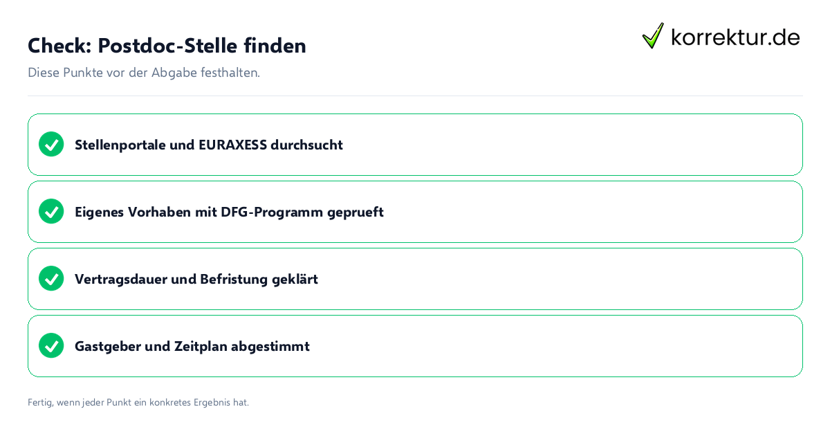 Postdoc-Stelle finden: Prüfliste mit vier Punkten