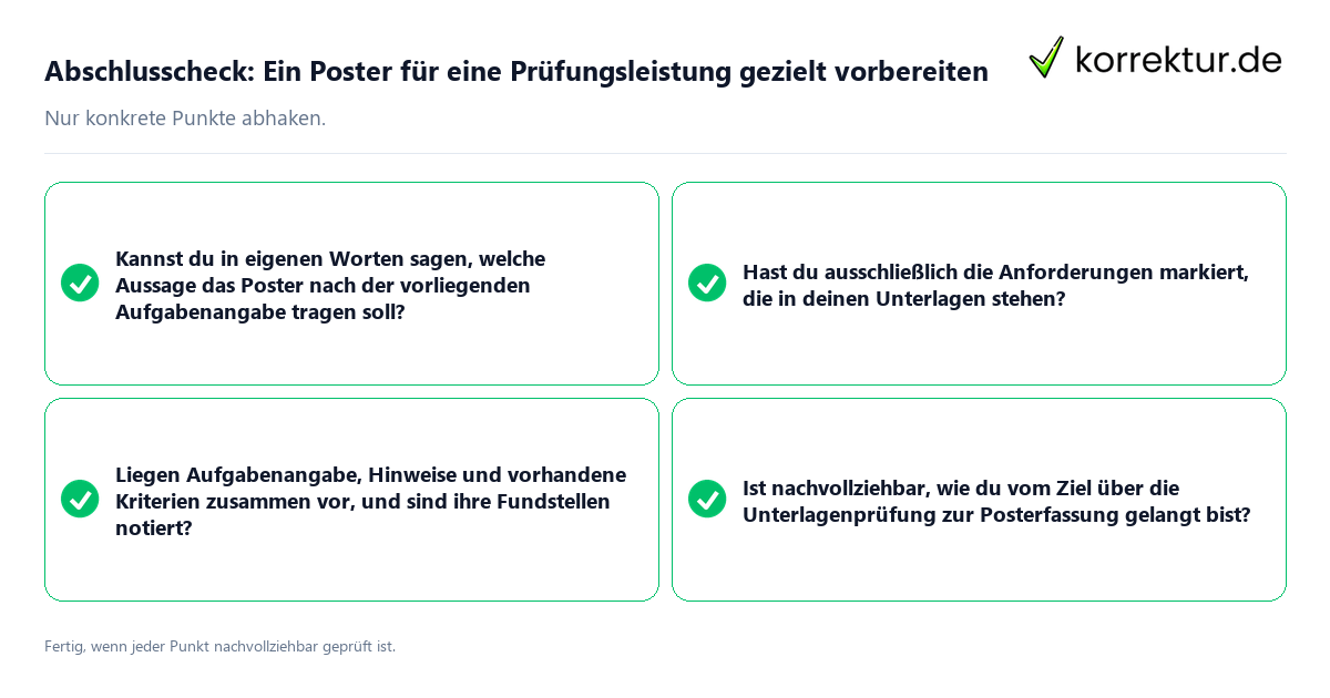 Konkreter Abschlusscheck zu Ein Poster für eine Prüfungsleistung gezielt vorbereiten