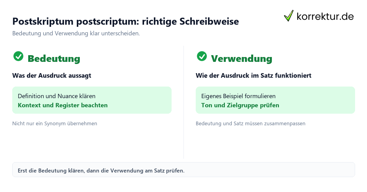 Postskriptum postscriptum: richtige Schreibweise mit Bedeutung und passender Verwendung im Vergleich