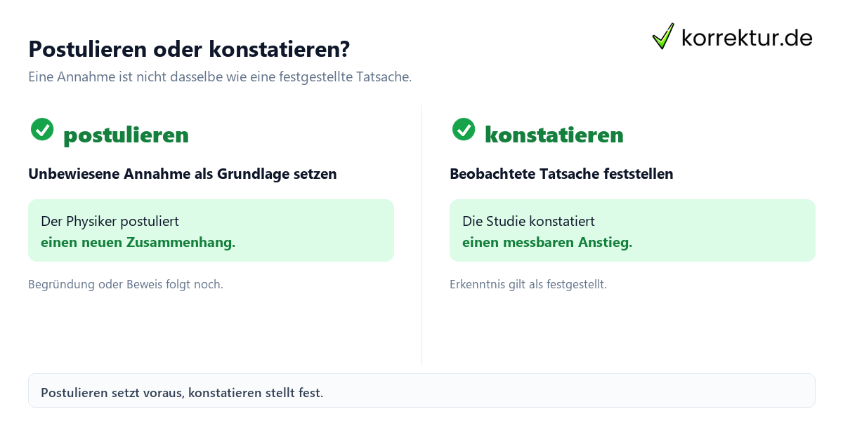 Postulieren oder konstatieren? postulieren Bedeutung: Unterschied zwischen Postulieren und Konstatieren