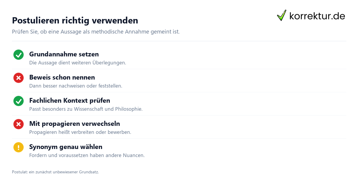 Postulieren richtig verwenden postulieren Bedeutung: Merkmale der korrekten Verwendung