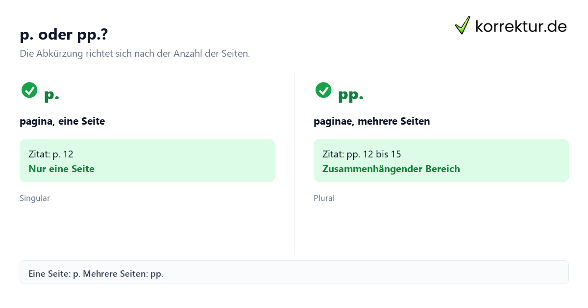 p. oder pp.? pp Bedeutung im wissenschaftlichen Zitat: einzelne Seite und Seitenbereich