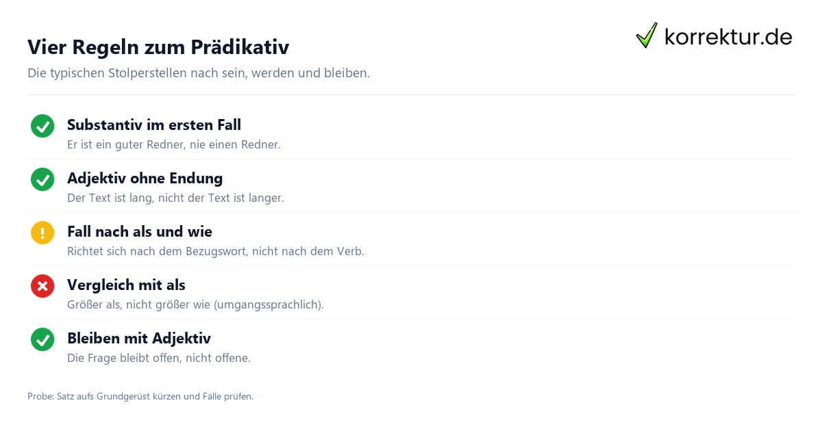 Prädikativ Prädikativ