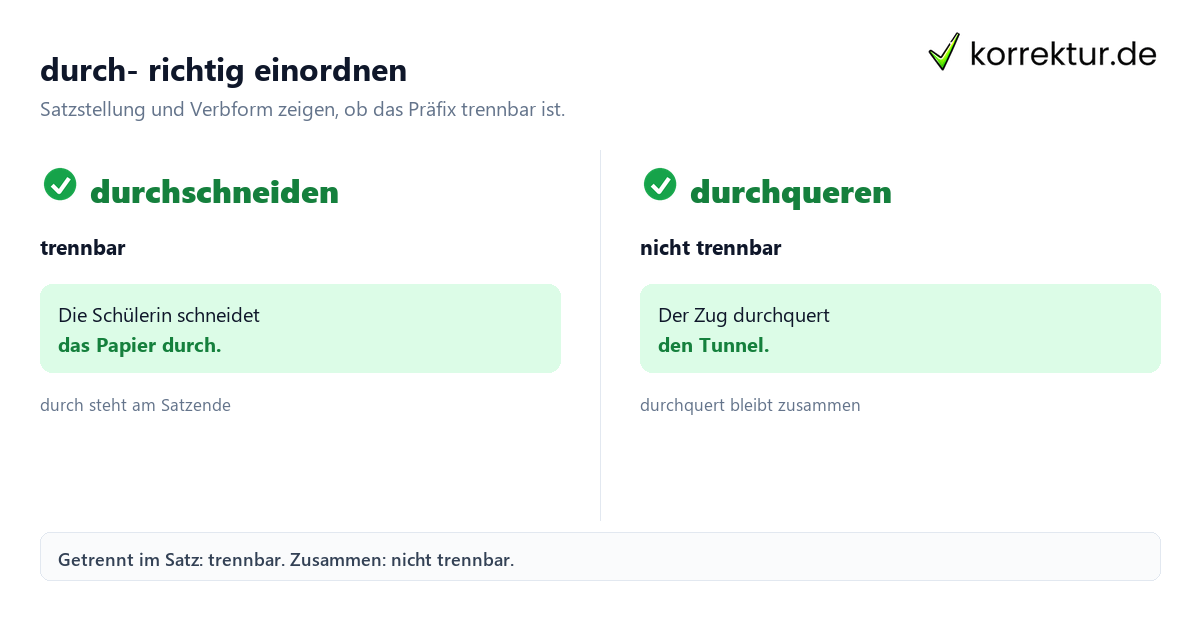 durch- richtig einordnen Präfixverben trennbar oder nicht trennbar erkennen mit durchschneiden und durchqueren