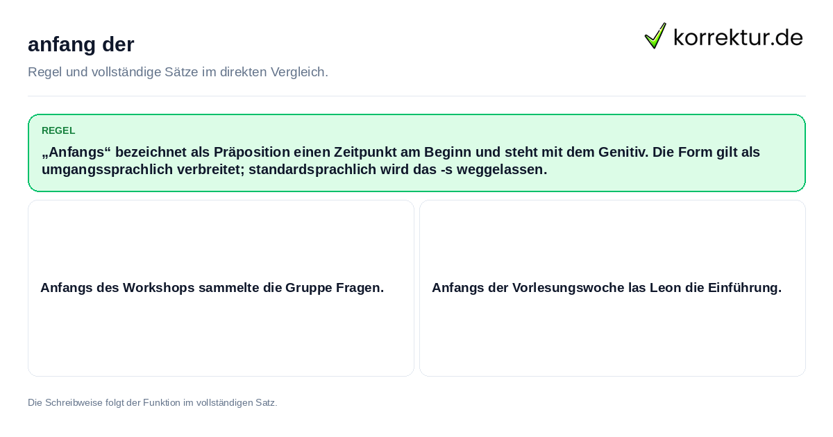 anfang der Konkrete Regel und vollständige Beispielsätze zu anfang der