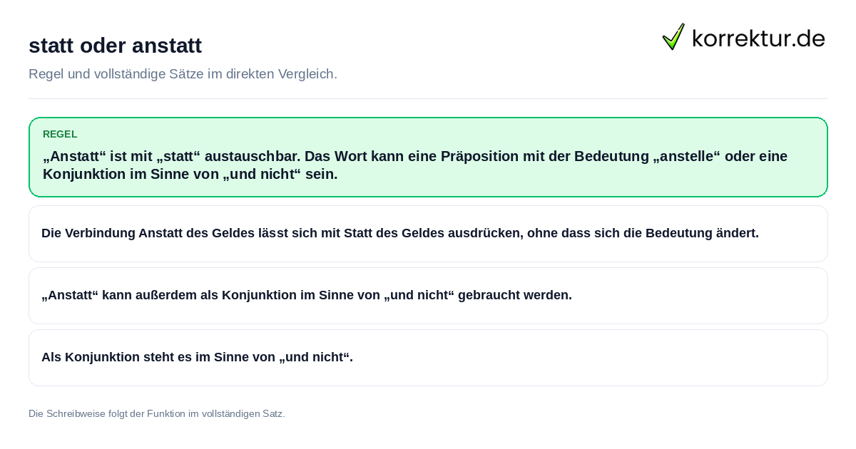 Konkrete Regel und vollständige Beispielsätze zu statt oder anstatt