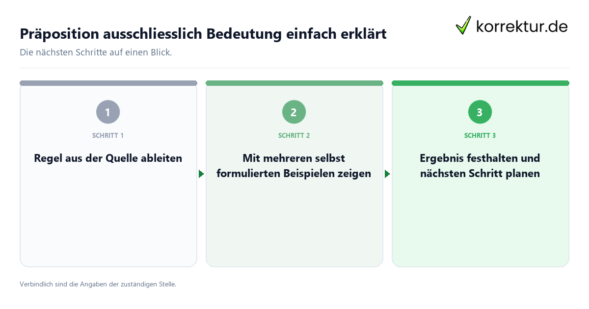 Präposition ausschliesslich Bedeutung einfach erklärt mit einem Ablauf aus Prüfung, Kontakt und Dokumentation