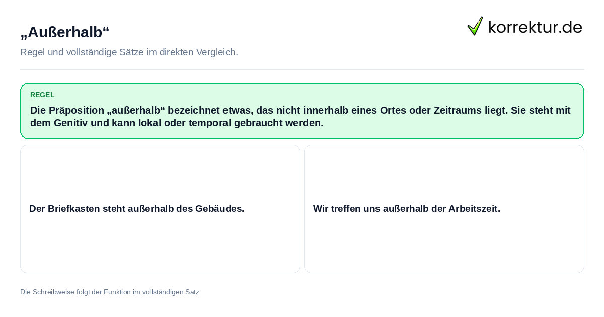 Konkrete Regel und vollständige Beispielsätze zu „Außerhalb“