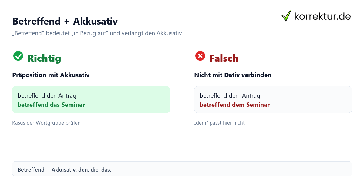 Betreffend + Akkusativ Was bedeutet „betreffend“ und welcher Kasus folgt? Akkusativ-Regel