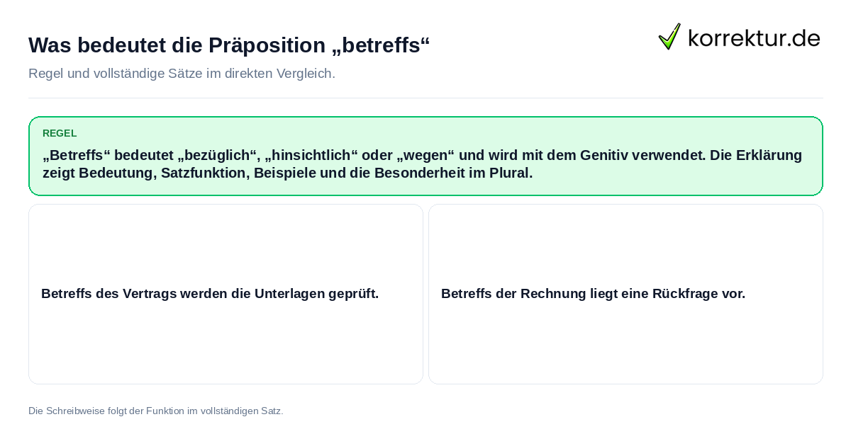Konkrete Regel und vollständige Beispielsätze zu Was bedeutet die Präposition „betreffs“