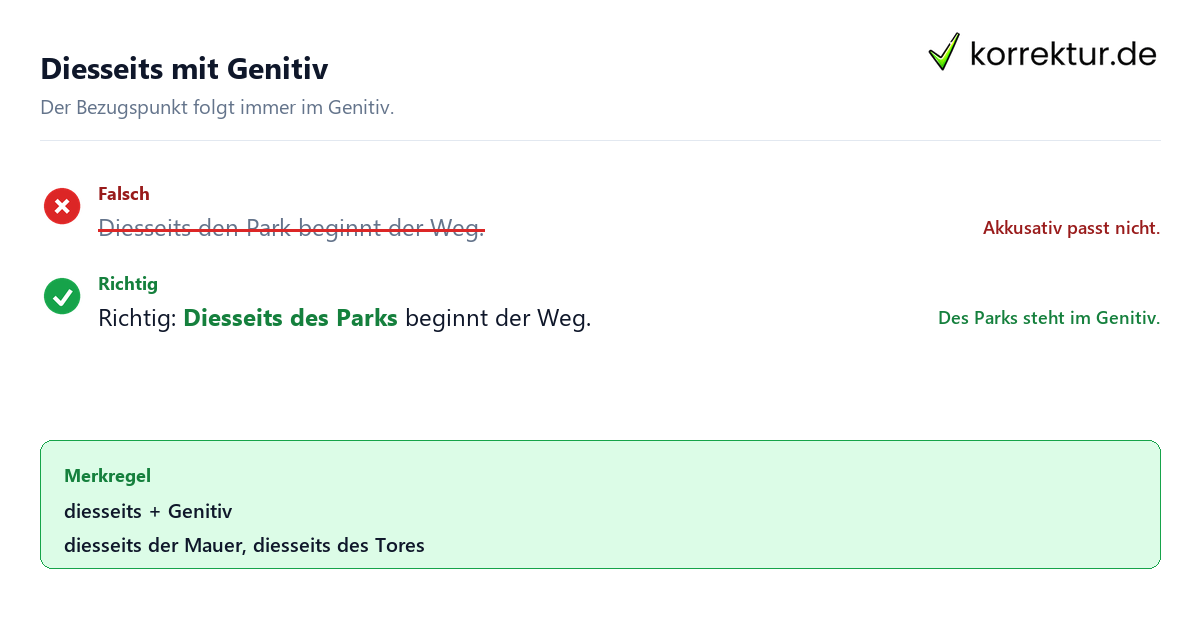 Diesseits mit Genitiv Was bedeutet die Präposition diesseits? Genitiv richtig verwenden