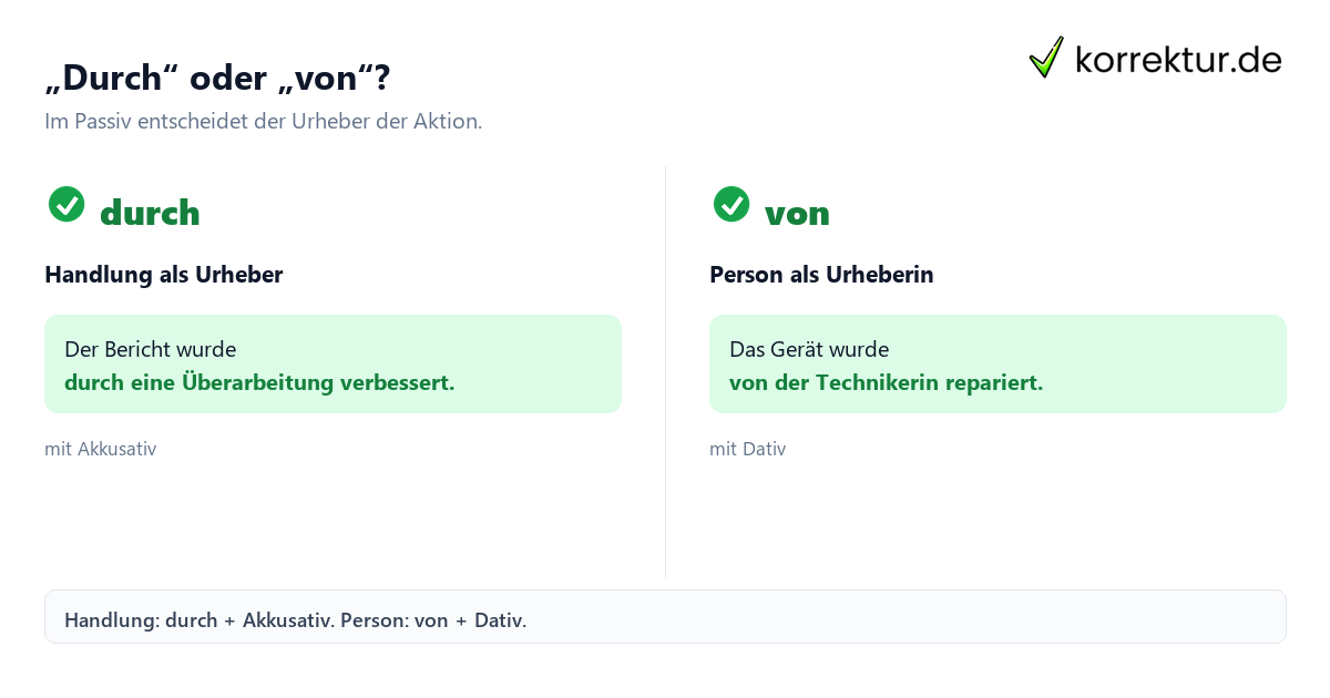 „Durch“ oder „von“? Die Präposition „durch“ im Deutschen verständlich erklärt: Unterschied zwischen durch und von