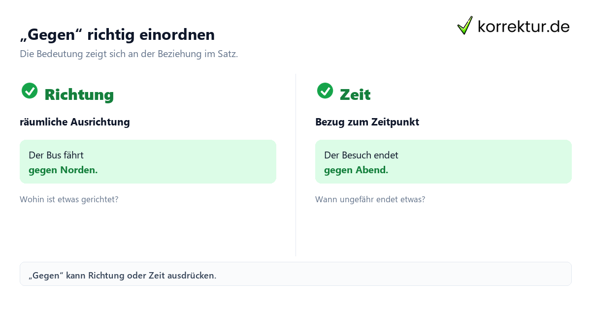 „Gegen“ richtig einordnen Was die Präposition „gegen“ bedeutet: Richtung und Zeitbezug vergleichen
