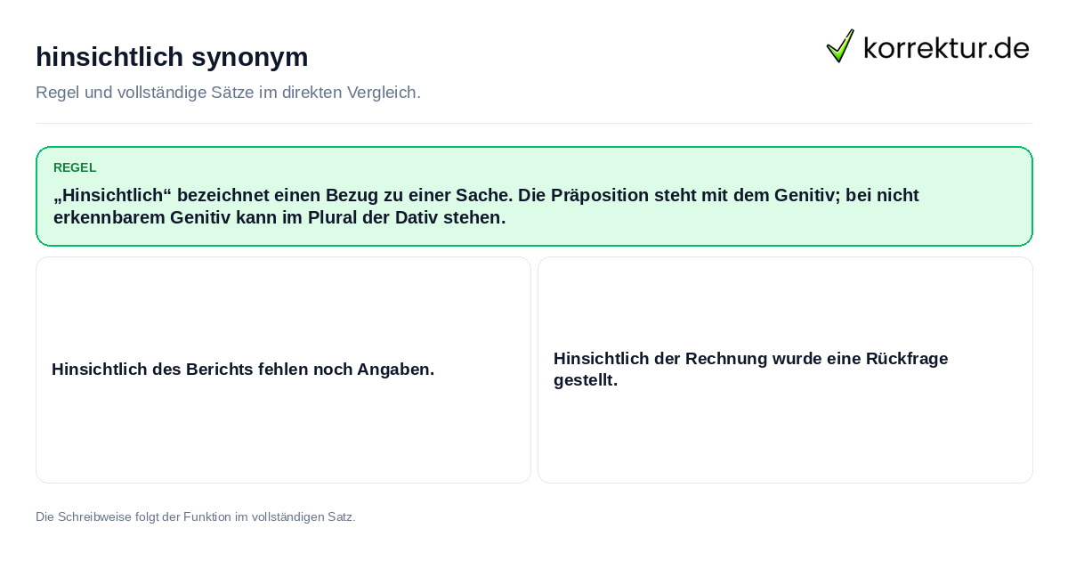 hinsichtlich synonym Konkrete Regel und vollständige Beispielsätze zu hinsichtlich synonym