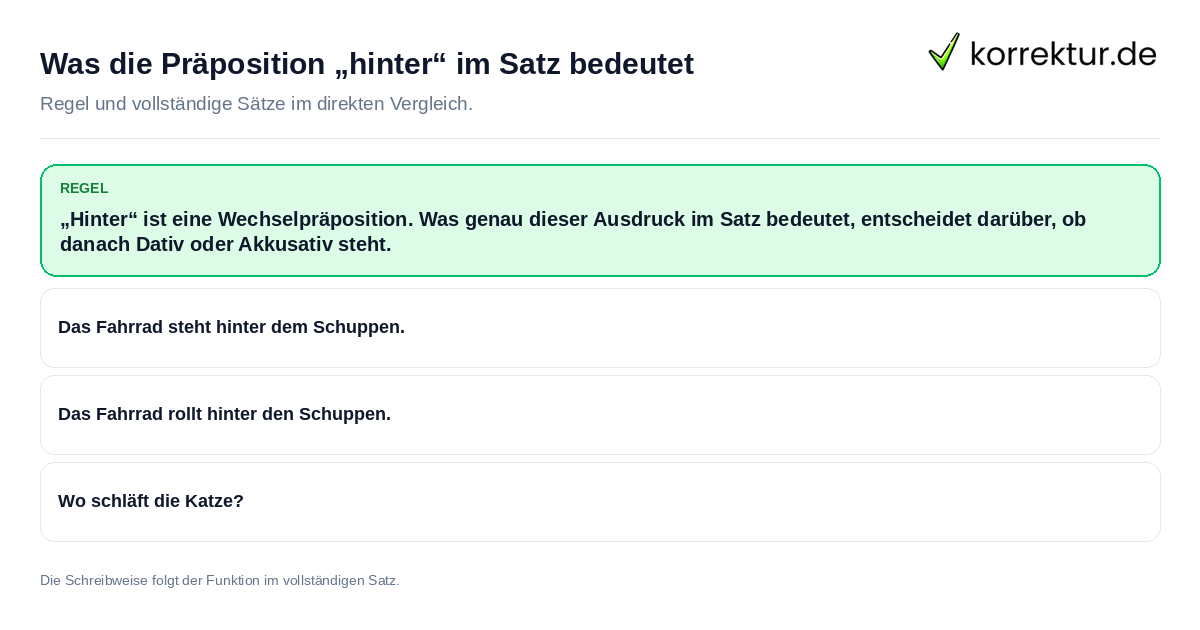 Was die Präposition „hinter“ im Satz bedeutet Konkrete Regel und vollständige Beispielsätze zu Was die Präposition „hinter“ im Satz bedeutet