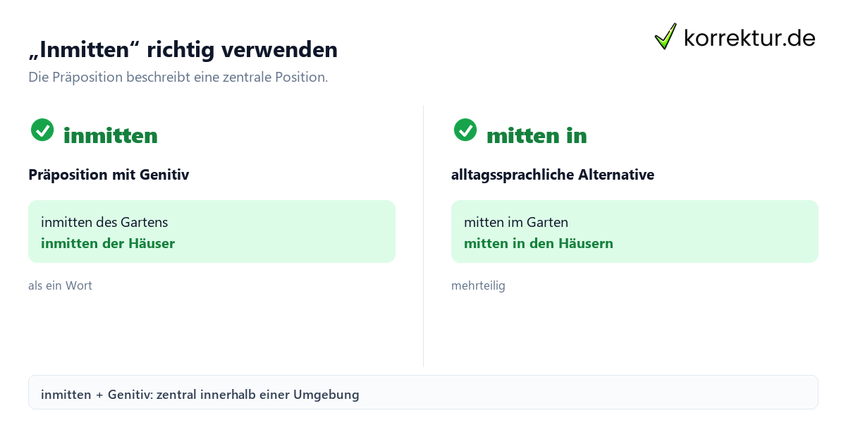 „Inmitten“ richtig verwenden Was „inmitten“ bedeutet und wie du es verwendest, Vergleich mit „mitten in“