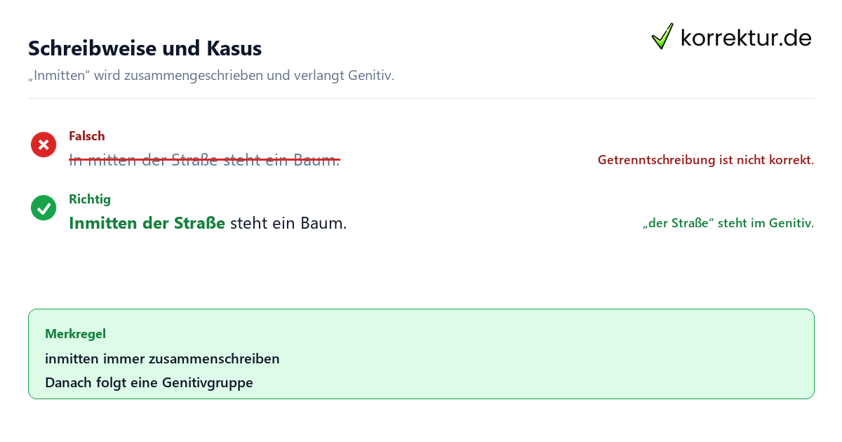 Schreibweise und Kasus Was „inmitten“ bedeutet und wie du es verwendest, Schreibweise und Genitiv