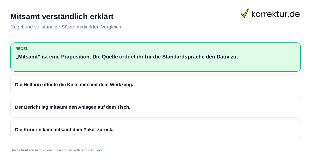 Konkrete Regel und vollständige Beispielsätze zu Mitsamt verständlich erklärt