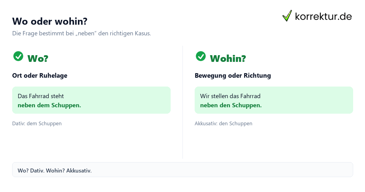 Wo oder wohin? „Neben“ richtig verstehen und im Satz anwenden: Dativ oder Akkusativ