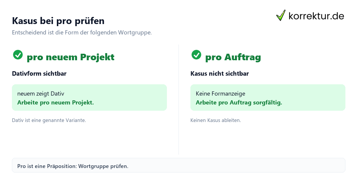 Kasus bei pro prüfen Wie du die Präposition pro im Satz richtig einordnest: sichtbare und unsichtbare Kasusform