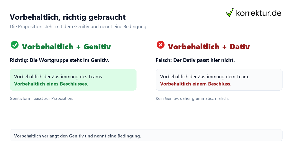 Vorbehaltlich, richtig gebraucht Vorbehaltlich mit Genitiv erkennen: Beispiele zur Präposition vorbehaltlich