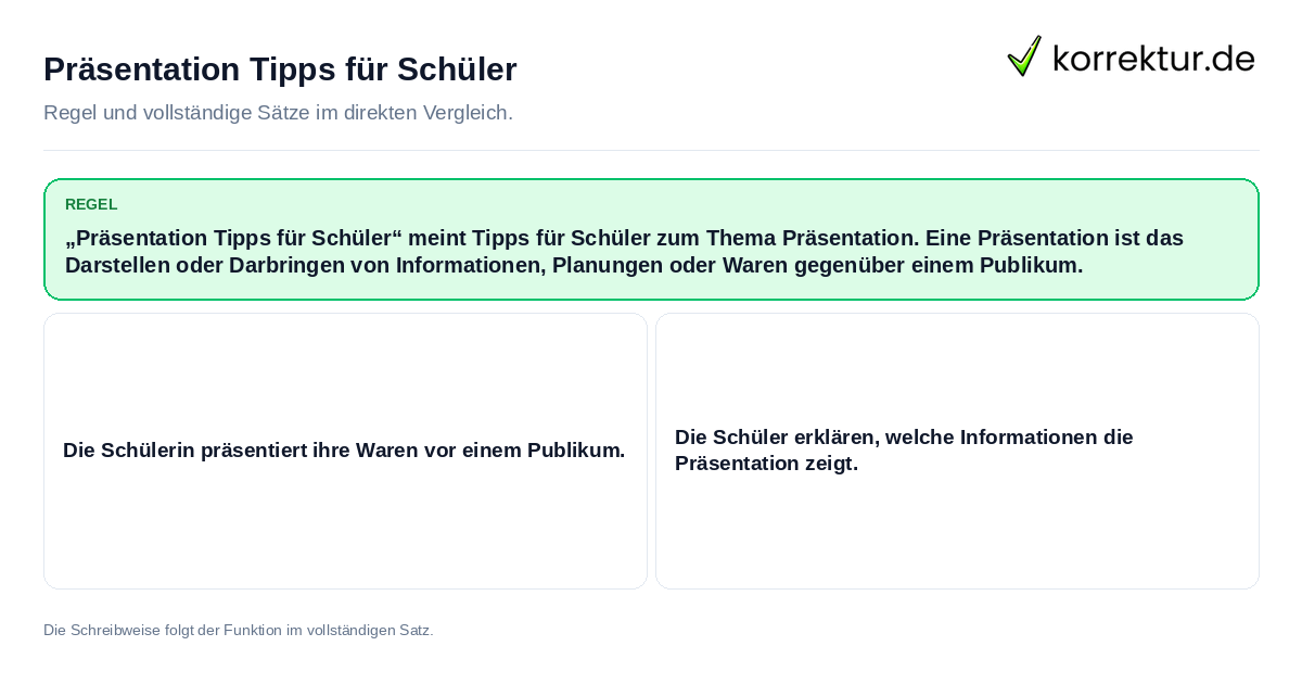 Konkrete Regel und vollständige Beispielsätze zu Präsentation Tipps für Schüler