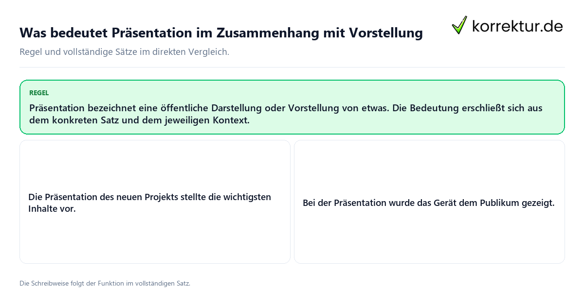 Konkrete Regel und vollständige Beispielsätze zu Was bedeutet Präsentation im Zusammenhang mit Vorstellung