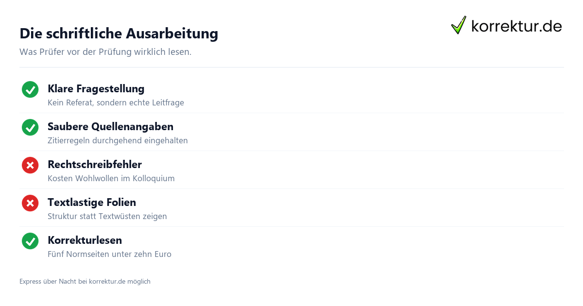 Praesentationspruefung Bewertung: Kriterien von Fachlichkeit bis Kolloquium