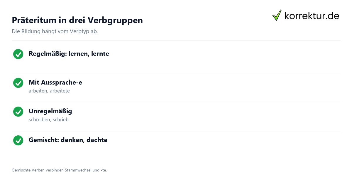 Präteritum bilden: drei Verbgruppen