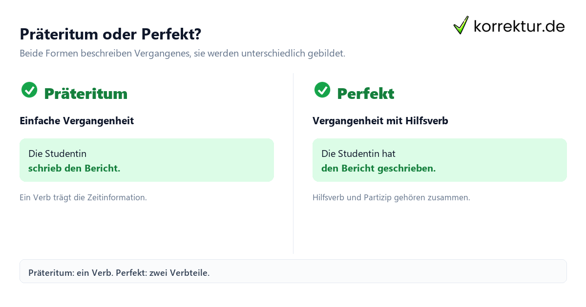 Präteritum: Bildung, Verwendung und Beispiele im Vergleich zum Perfekt