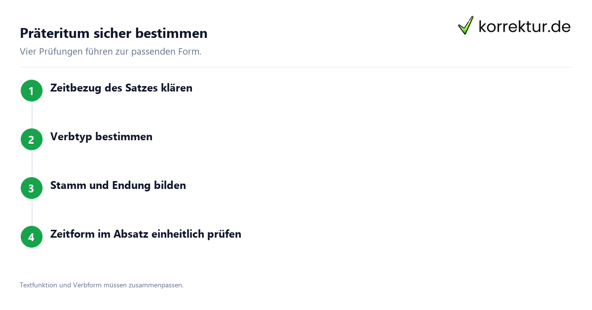 Präteritum bestimmen und richtig verwenden