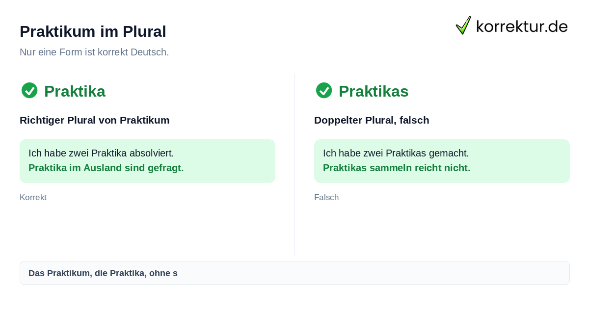 Praktikum im Plural Praktika oder Praktikas: der richtige Plural von Praktikum