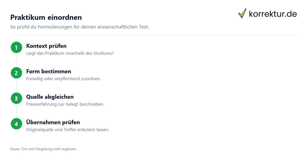 Praktikum einordnen Praktikum im Studium verständlich erklärt: Einordnung in 4 Schritten