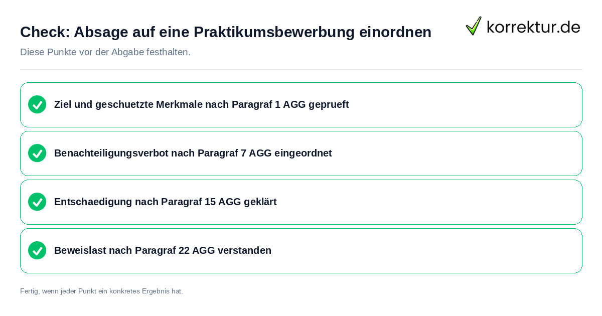 Check: Absage auf eine Praktikumsbewerbung einordnen Absage auf eine Praktikumsbewerbung einordnen: Prüfliste mit vier Punkten