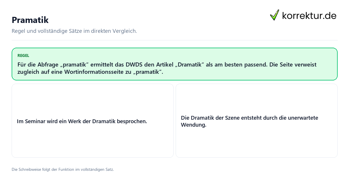 Pramatik Konkrete Regel und vollständige Beispielsätze zu Pramatik