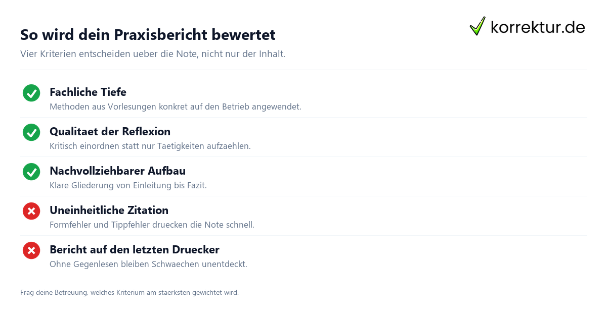 So wird dein Praxisbericht bewertet Bewertungskriterien Praxisbericht im dualen Studium an DHBW und IU