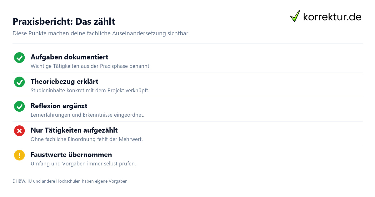 Der Praxisbericht im dualen Studium (DHBW): Struktur, Inhalt & Anforderungen prüfen