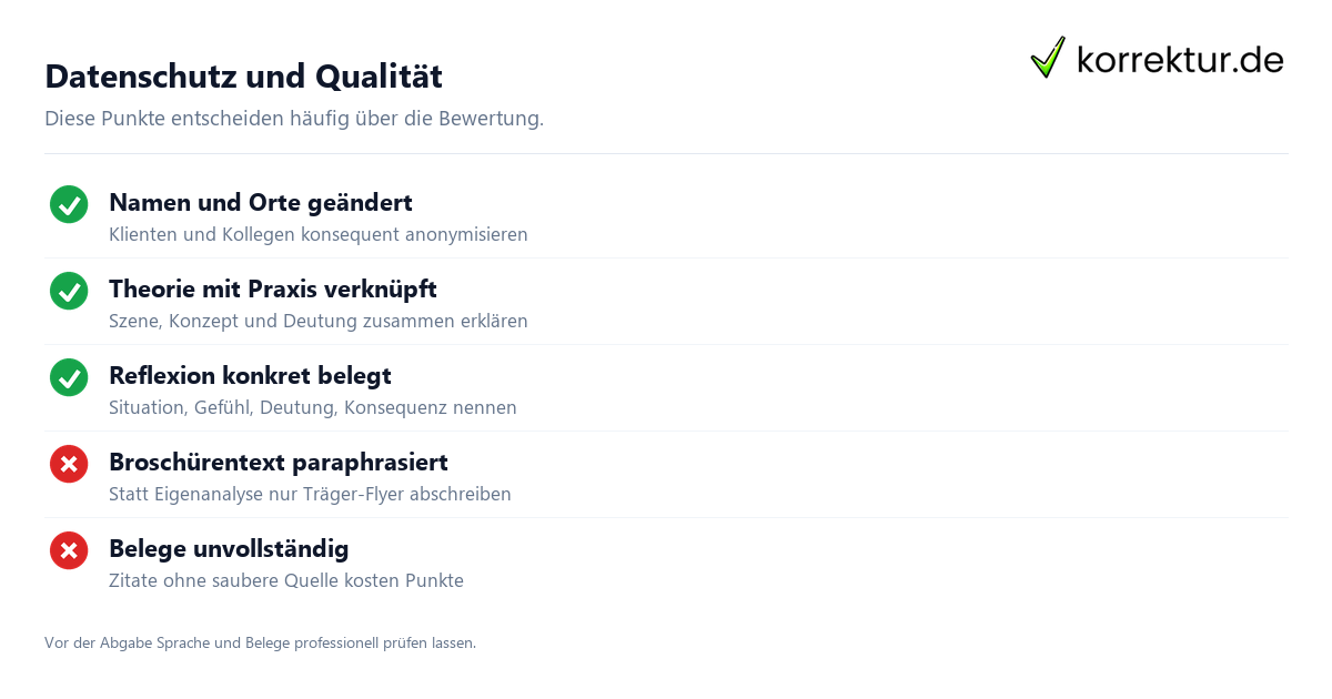 Datenschutz und Qualität Checkliste Datenschutz und Anonymisierung im Praxisbericht Soziale Arbeit