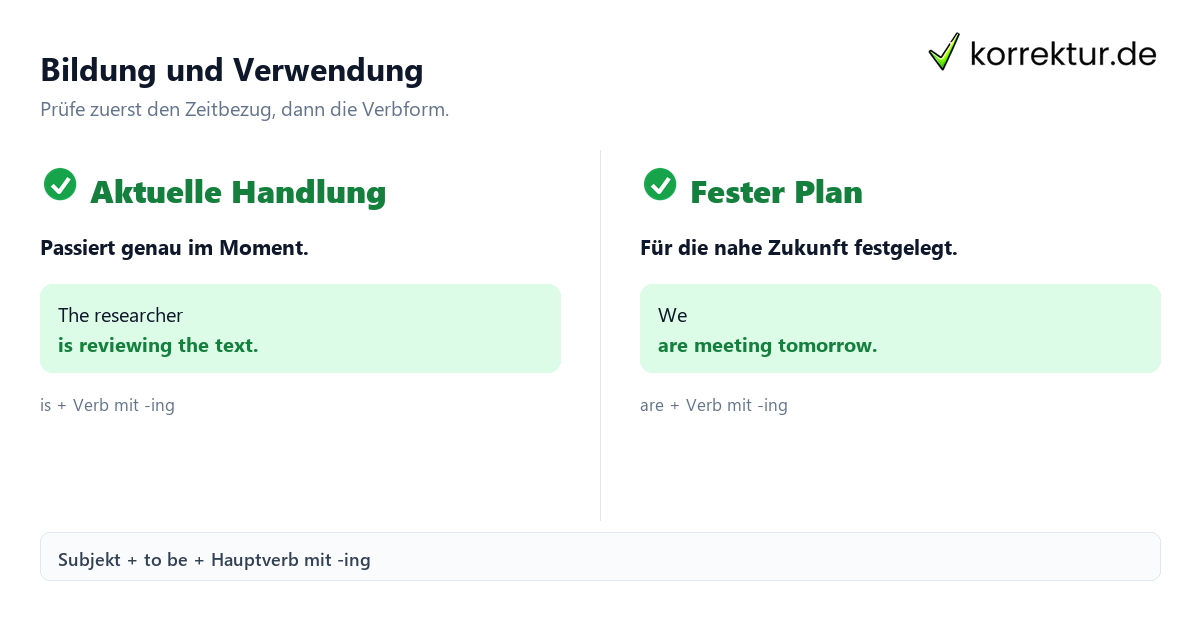 Bildung und Verwendung Present Progressive sicher verstehen und anwenden: Bildung und Verwendung
