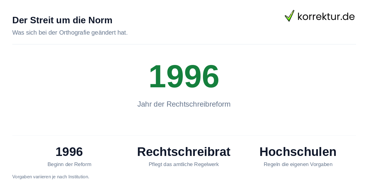 Der Streit um die Norm Priens Kulturkampf um die Rechtschreibung Fakten Studie