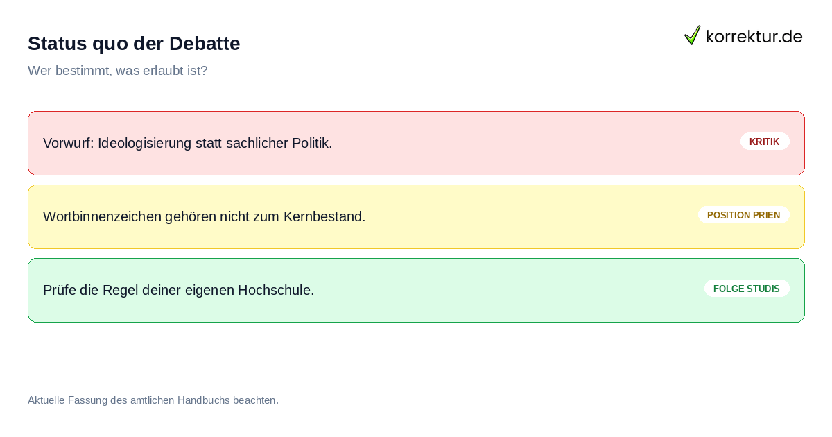 Status quo der Debatte Rechtschreibung Regeln in Studien Arbeiten Analyse